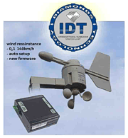 Inteligentn ndstavba pro perimetrick systm